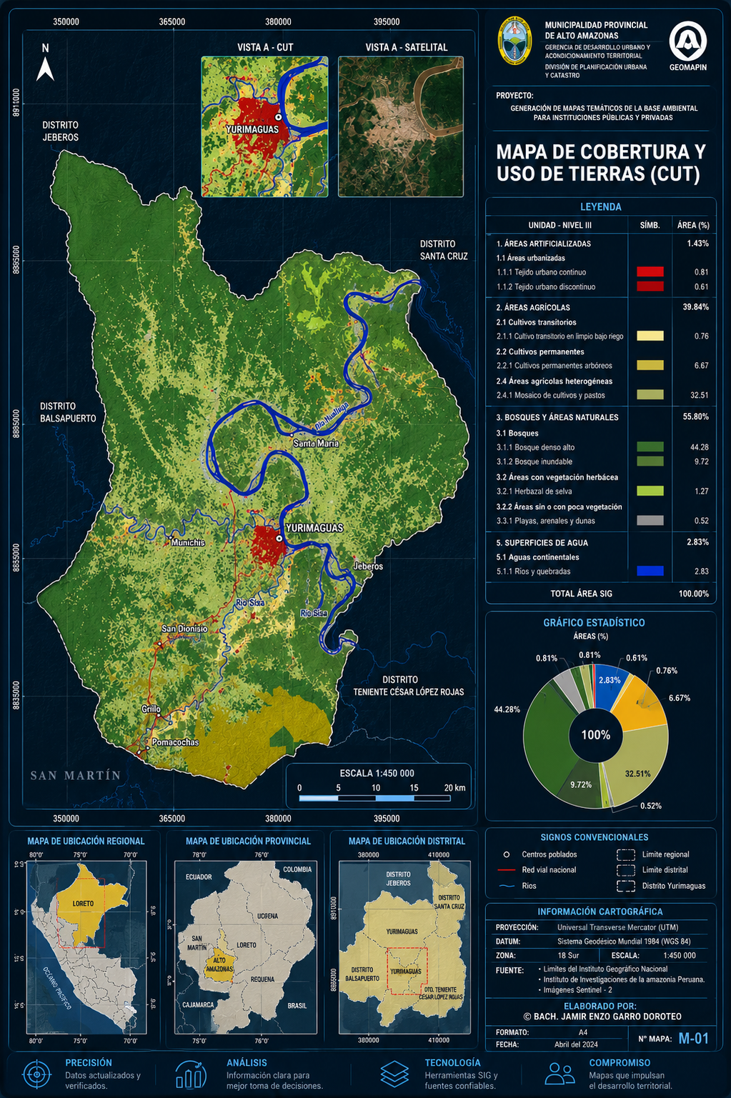 Mapa de cobertura y uso de suelo generado en QGIS